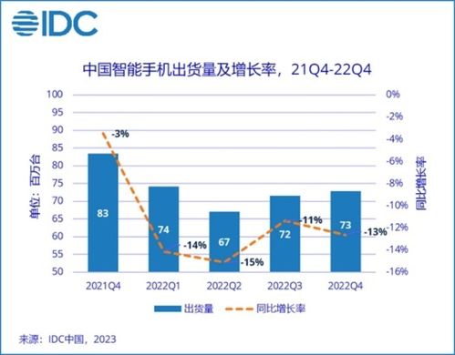 东莞蓝思科技普工底薪多少